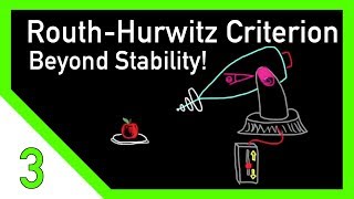 RouthHurwitz Criterion Beyond Stability [upl. by Ahselrac63]