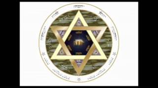 YHVH Adonai Chant With Theta wave undertones 15 min [upl. by Ailedua888]