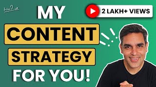 My content creation strategy  How I make 60 posts in 1 week  Ankur Warikoo Hindi [upl. by Sadoc]