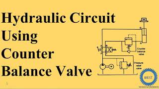 Hydraulic Circuit Using Counter Balance Valve [upl. by Peper]