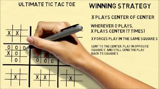 Ultimate Tic Tac Toe Winning Strategy [upl. by Maurene14]