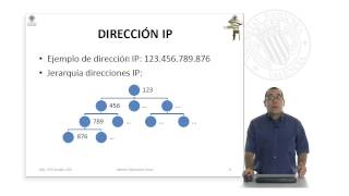 Protocolos básicos de internet   UPV [upl. by Cathe]