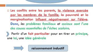 Les types de raisonnement partie 1 [upl. by Nelly]