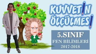 5sınıf KUVVETİN ÖLÇÜLMESİ [upl. by Damita439]