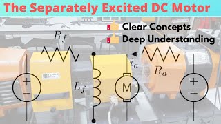 Beginners guide to The Separately Excited DC Motor [upl. by Erdnassak204]