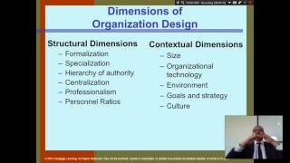 Organization Theory and Design Daft  Chapter 1  Part 2  Introduction [upl. by Cantu]