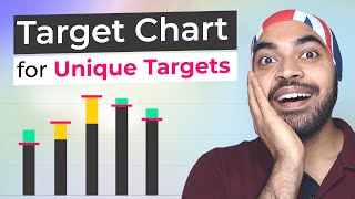 Target Chart 2  for Unique Targets [upl. by Emeline]