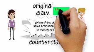 What are counterclaims in federal court [upl. by Llywellyn342]