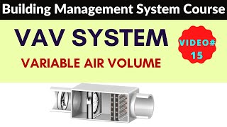 VAV System Variable Air Volume Explained in 10 minutes  BMS Training 2021 [upl. by Melitta]