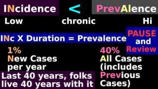 Incidence  Prevalence Epidemiology Biostatistics Tutorial Explanation [upl. by Yeldoow]