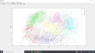 Principal Component Analysis PCA  MATLAB  Machine Learning [upl. by Kit]