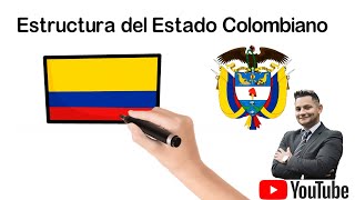 ESTRUCTURA ADMINISTRATIVA DEL ESTADO COLOMBIANO [upl. by Venn]