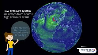 MetLink  The Coriolis Effect [upl. by Chlores]