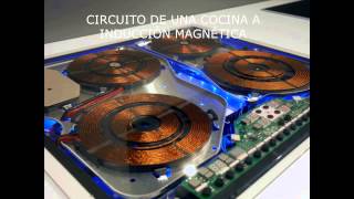 como funciona una cocina a induccion magnetica [upl. by Adamo]