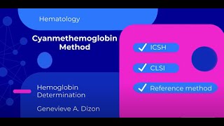 Cyanmethemoglobin Method Hemoglobin Detn [upl. by Eatnhoj]