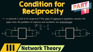 Social Reciprocity The Science of Giving [upl. by Garrison254]