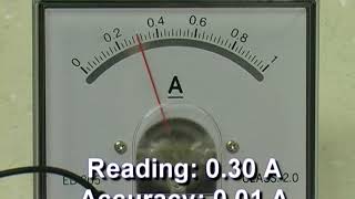 How to read an ammeter [upl. by Ydoc346]